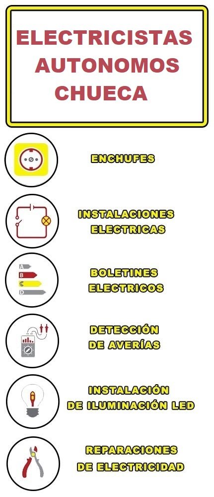 servicios de electricidad en Chueca